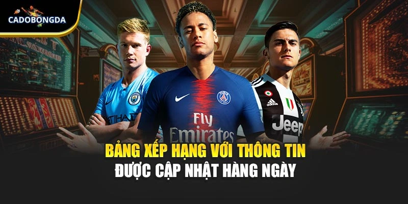 Bảng xếp hạng với thông tin được cập nhật hàng ngày