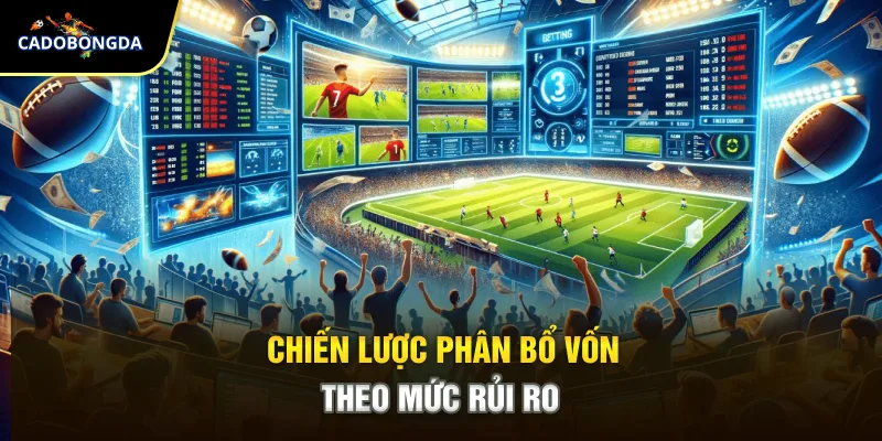 Chiến lược phân bổ vốn theo mức rủi ro