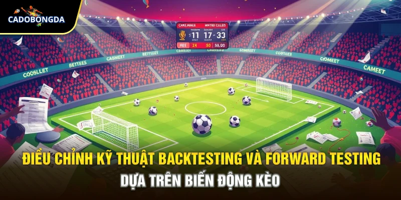 Điều chỉnh kỹ thuật backtesting và forward testing dựa trên biến động kèo