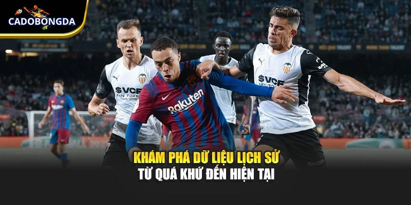 Khám phá dữ liệu lịch sử từ quá khứ đến hiện tại