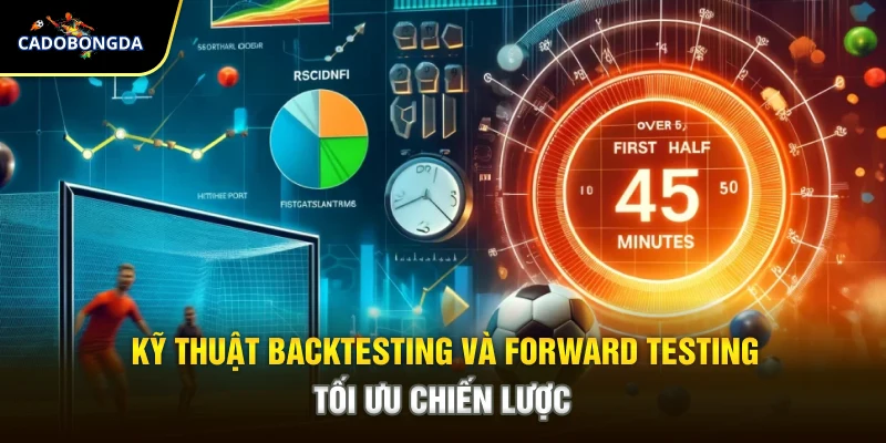 Kỹ Thuật Backtesting Và Forward Testing – Tối Ưu Chiến Lược
