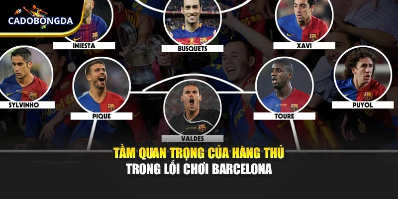 Tầm quan trọng của hàng thủ trong lối chơi Barcelona