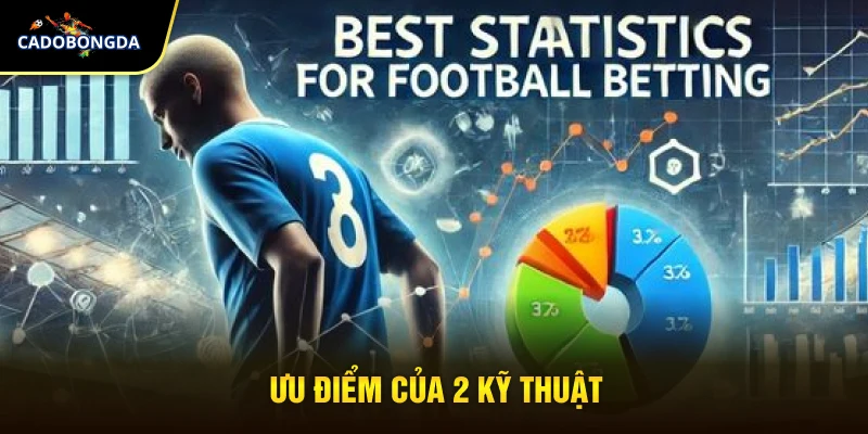 Ưu điểm của 2 kỹ thuật